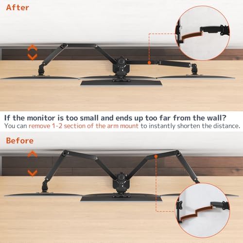 PUTORSEN Quad Monitor Mount for 49’’ Top and 27’’ Screens on Lower