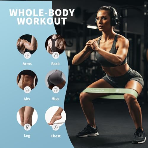 Silicone Mini Resistance Bands, 4-Pack Exercise Loop Bands