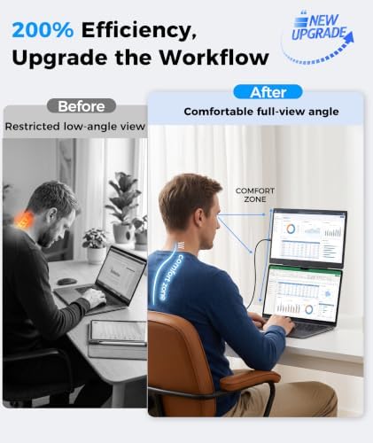 15.6” Laptop Screen Extender, 5 Modes & 360° Rotating Portable Monitor