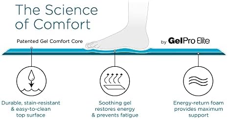 GelPro Elite Premier Gel & Foam Cushioned Anti-Fatigue Kitchen Floor Comfort Mat, Padded Stain-Resistant, Waterproof, Non-Slip Comfort Padded Desk/Office Mat, 20" x 48", Linen Truffle