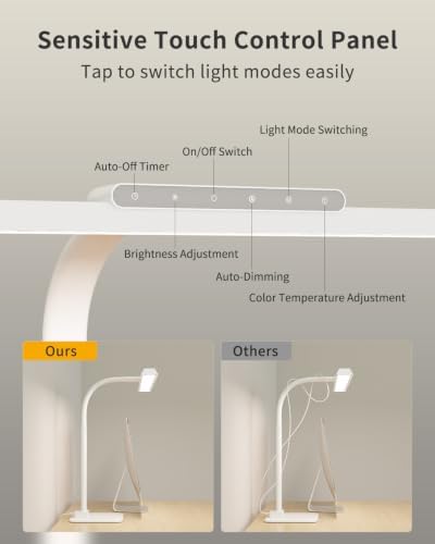 Large LED Desk Lamp for Home Office, 24W Architect Table Lamp