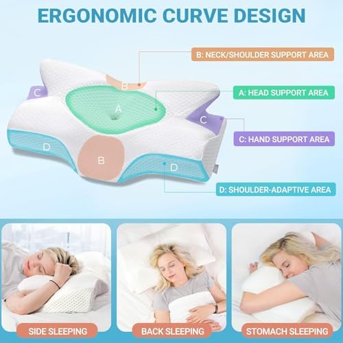 Elviros Cervical Memory Foam Pillow,2 PCS Pillow for Neck & Shoulder Pain