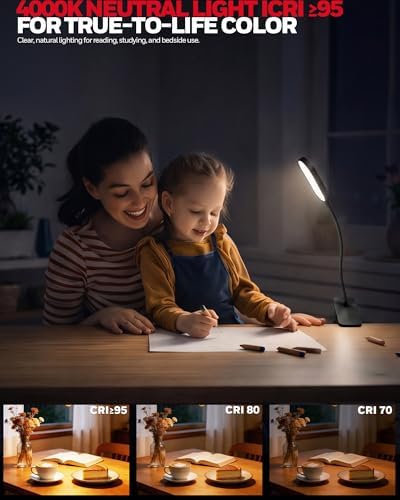 Honeywell Clip On Reading Light, Rechargeable Gooseneck CRI95 4000K Dimming