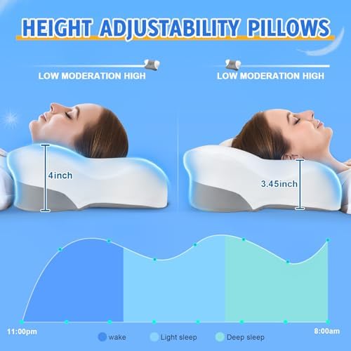 Cervical Pillow for Neck Pain,Cooling Butterfly Pillow for Side Sleepers –2 Heights Ergonomic Contour Memory Foam Pillow,Contoured Support Pillows with Breathable Pillowcase for Sleeping,Dark Gray