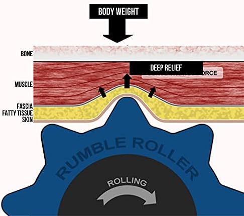 RumbleRoller Extra Firm Foam Roller Deep Tissue Massage Roller for Muscle Recovery (12 Inches Compact)