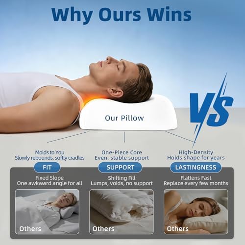 Ergonomic Memory Foam Pillow for Side & Back Sleepers