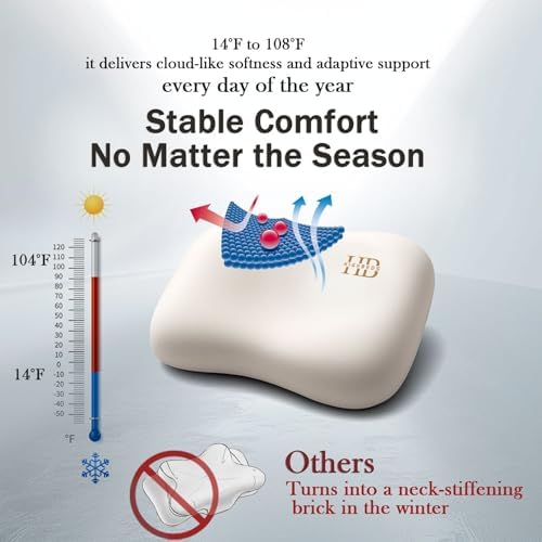 HighBeds Cervical Neck Pillowcase - Gery-2-Pack