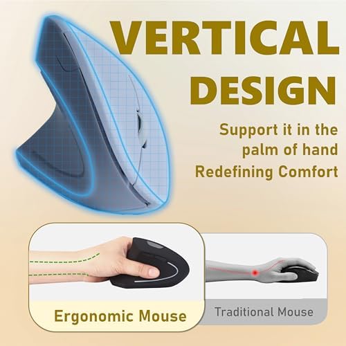 Urby Left Handed Mouse, Vertical Left Handed Ergonomic Wireless Mouse.White