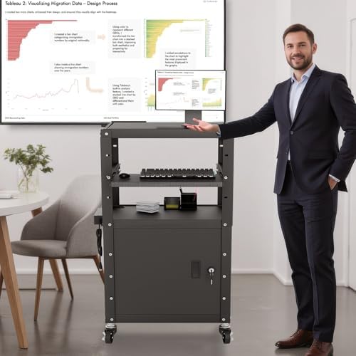 Mobile AV Cart with Cabinet, Rolling Computer Cart Height Adjustable Rolling Media Utility Cart with Extra Storage Space, 4 Outlets, Pullout Keyboard Tray Perfect for Home or Office Use