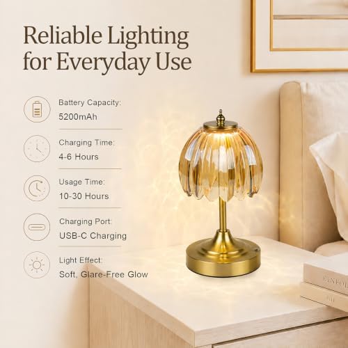 Upgrade Mini Tulip Cordless Table Lamp, Home Décor-Amber