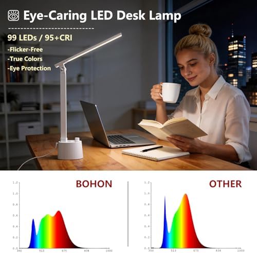 BOHON Small Desk Lamp with USB C Charging Port 5 Colors Stepless Dim White