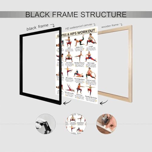 Glutes & Hips Workout Exercise Poster, 16 Illustrated Lower Body Training Moves Chart with Rep Ranges, Bodyweight Butt & Hip Tutor Guide for Home Gym Beginner Fitness Training and Glute Sculpting Reference(12x18inchs，Black Framed)