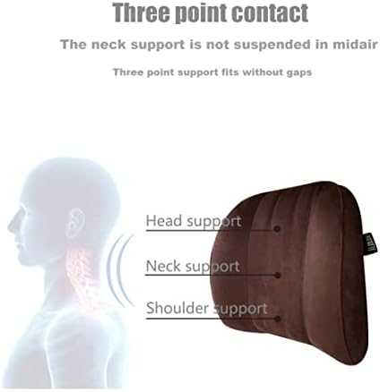 Car Headrest Pillow –Premium Memory Foam Ergonomic Car Pillow for Head Support & Comfort, Soft Washable Cover, Ideal for Long Drives and Travel