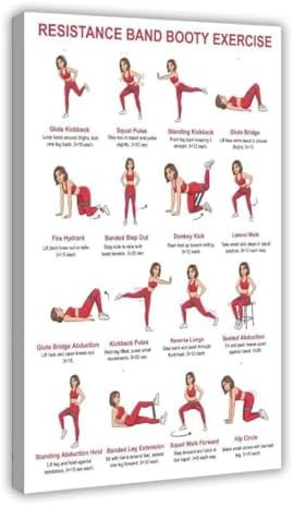 Resistance Band Glute Leg Workout Lower Body Loop Band Exercises for Women Beginner Home Workout Chart Fitness Canvas Poster Wall Art for Living Room Bedroom Decor Frame 24x36inch