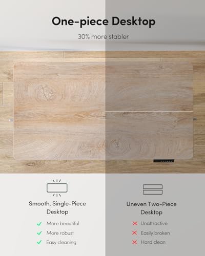 CubiCubi 40 x 24 Small One-Piece Electric Adjustable Standing Desk, Maple