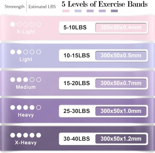 Resistance Bands for Working Out, 5 Levels Elastic Exercise Bands