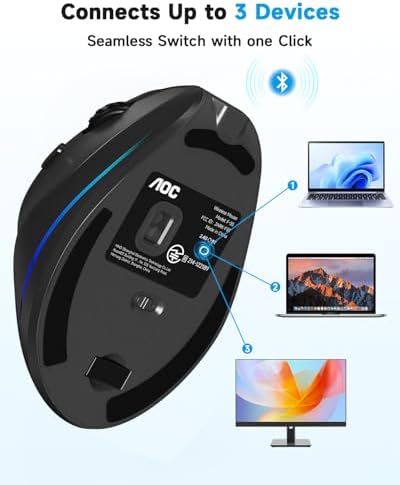AOC Ergonomic Mouse, 2.4GHz Wireless Bluetooth Vertical Mouse, Rechargeable