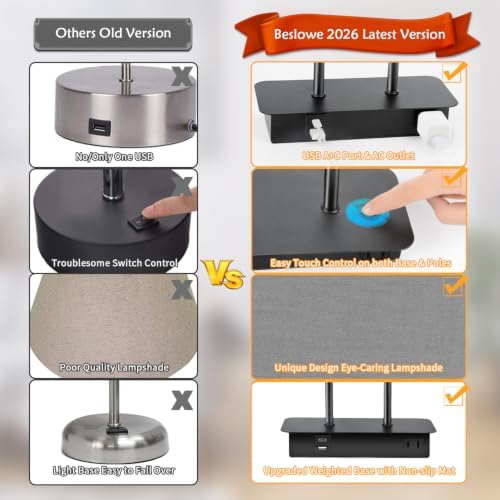 BesLowe 16’’ Table Lamp for Bedroom, Bedside Nightstand Lamp with LED Bulb
