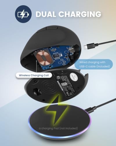 Perixx Perimice-719LR, Left Handed Wireless Vertical Mouse - Duo Wired and Wireless Charging Feature - Designed for Smaller Hands
