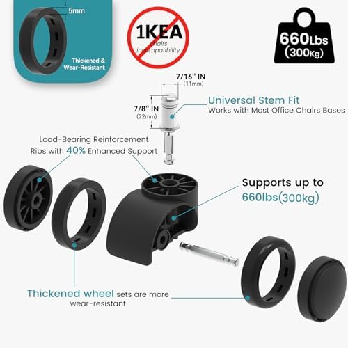 2 Inch Office Desk Chair Wheels Replacement, Computer Gaming Casters for Carpet Stem 7/16-7/8, Set of 5 for Furniture Hardwood Hard Floors Chair Castors Tile Smooth Safe Quiet Rolling 880 LB, Black
