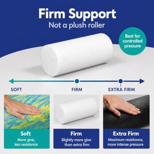 Firm White PE Foam Roller (18" Full Round)