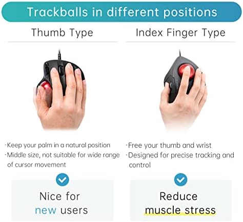 SANWA Wired Trackball Mouse, Index Finger Roller Ball Mouse for Large Hands