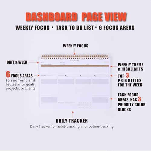 ZERONE CENTRE Weekly Productivity Planner for Overall Task Management