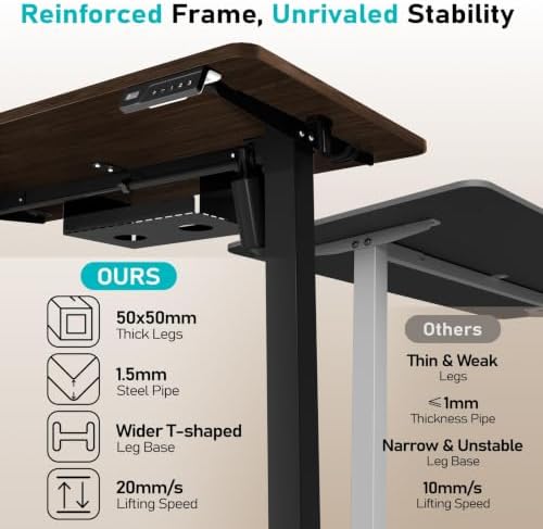 Electric Standing Desk, 40" x 24" Small Sit Stand Desk, Dark Walnut