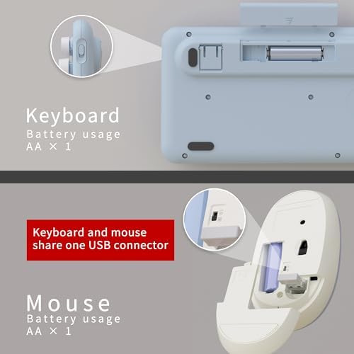 UBOTIE Colorful Wireless Keyboard and Mouse Combo (Blue-White)