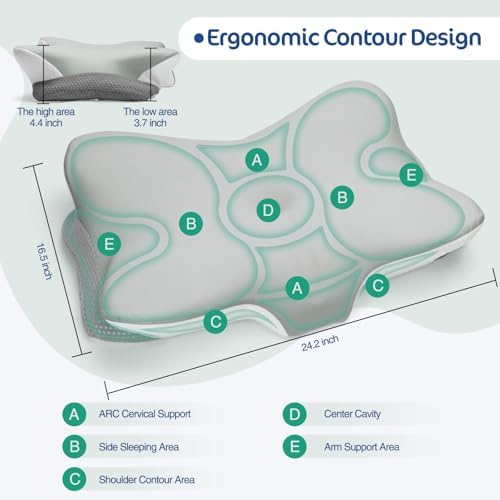 JOYENERGY Ergonomic Memory Foam Cervical Pillow for Neck and Shoulder Pain