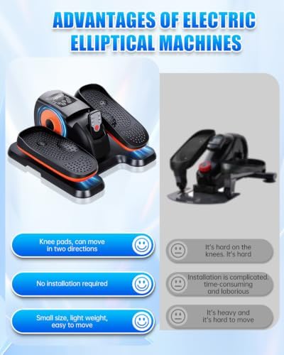 Putnen Under Desk Elliptical Machine, Electric Leg Exerciser for Seniors