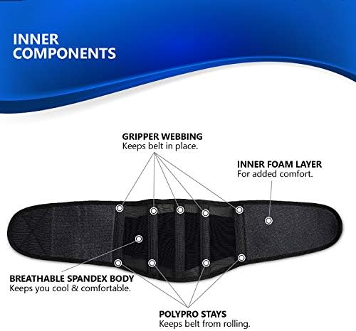 NYOrtho Back Brace for Women & Men - Instantly Relieves Back Pain - Back Support Brace - Back Support Belt for Surgeries - Maximum Posture & Spine Support - Adjustable & Breathable - 8XL 66-70 in