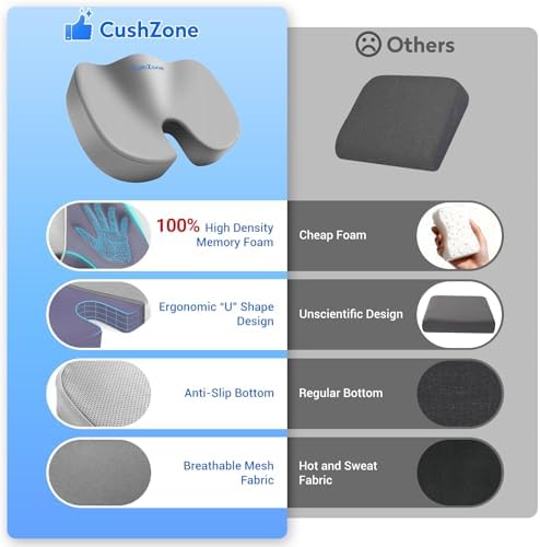 CushZone XXL Memory Foam Seat Cushion for Office & Car, Light Gray