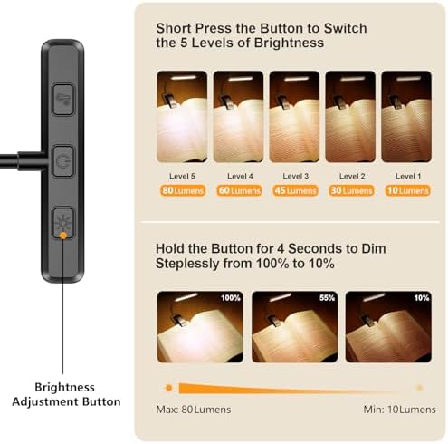 Gritin 19 LED Rechargeable Book Light for Reading in Bed