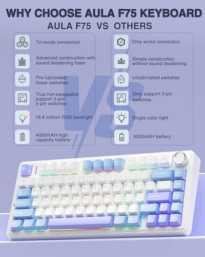 AULA F75 75% Wireless Mechanical Keyboard, Hot Swappable Creamy Keyboard, Pre-lubed Star Vector Switches RGB Backlit Gaming Keyboards, 2.4GHz/Type-C/BT5.0(White&Blue&Purple)