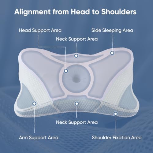 Cervical Neck Pillow, Memory Foam Contour Pillow, Queen