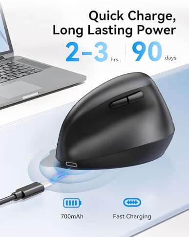 TECKNET Ergonomic Mouse, BT5.3/2.4G, Silent Wireless Vertical, Rechargeable