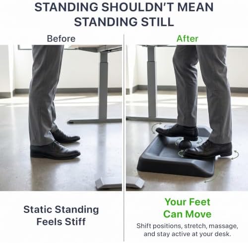 Uncaged Ergonomics Standing Desk Mat, Kitchen Mats for Floor, Office Mat