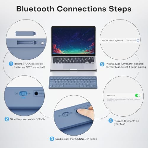 OMOTON Wireless Keyboard for Mac, Bluetooth Stable, No Numpad, Travel Size