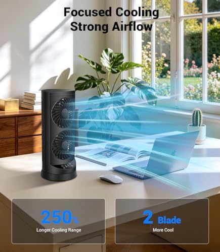 Tower Fan for Bedroom,24 ft/s Portable Desk Table Fan with Remote