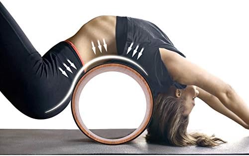 GLOGLOW Back Pain Relief Yoga Wheel, 5mm Thick PU Rubber