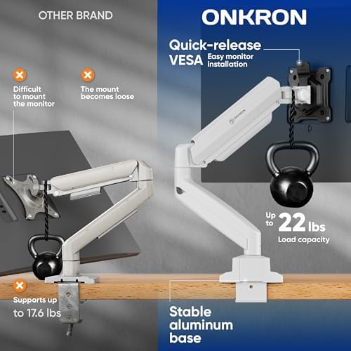 ONKRON Single Monitor Arm 13-32 Inch, 22 lbs, VESA 75x75-100x100, White