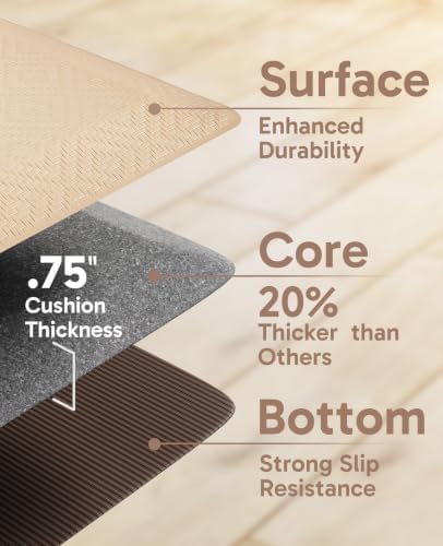 Ophanie Kitchen Mats for Floor,3/4 inch Thick,20x32 Anti Fatigue Cushioned Mat,Kitchen Rugs,Waterproof,Comfort Ergonomic Standing Mat for Office,Home,Sink with 99+ Pairs of Anti-Slip Bottom Ridges