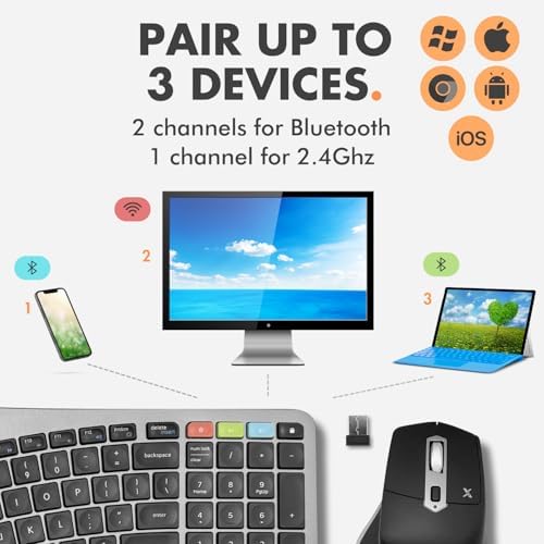X9 Ergonomic Keyboard and Mouse Wireless Combo - Ergo Split Keyboard with Wrist Rest and Mouse, 2.4G and Bluetooth, Full-Size Wireless Carpal Tunnel Ergonomic Keyboard and Mouse for Laptop and PC
