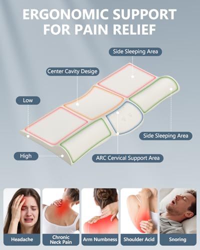 SMDR Ultra Slim Ergonomic Memory Foam Cervical Pillow – Low Profile Orthopedic Neck Support Pillow for Stomach, Side & Back Sleepers, 2"–0.8" Thin Design, Washable Cover