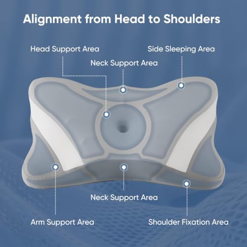 Cervical Neck Pillow, Memory Foam Contour Pillow, Queen