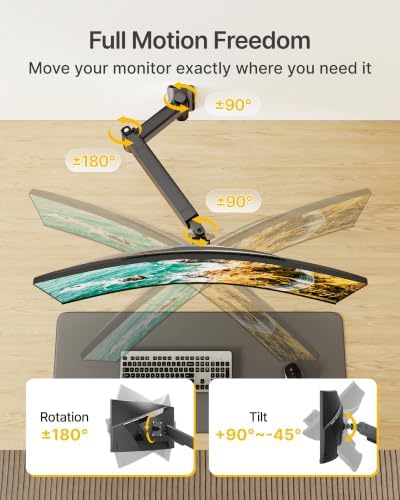 monTEK Heavy Duty Monitor Wall Mount for 17-45" Screens, Holds 35 Lbs