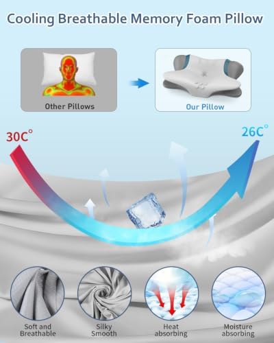 Cervical Pillow for Neck Pain Relief, Ergonomic Neck Pillow for Sleeping, Orthopedic Contour Side Sleeper Pillow for Neck Support, Memory Foam Pillows for Back Stomach Sleepers