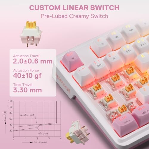 Redragon K745 PRO Wireless 108-Key Gasket RGB Gaming Keyboard, 4 Hotkeys
