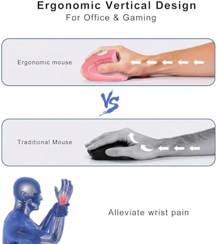 Wireless Ergonomic Mouse,2.4G USB Wireless Vertical Mouse,Adjustable DPI(800/1200/1600),Quiet Clicks,6 Buttons for Laptop,PC,Mac,Desktop – Pink